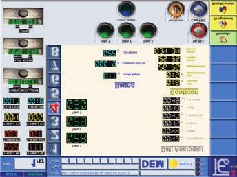 STANDARD AUTOMATION PCx: PC industriale sviluppato in ambiente windows per implementare in modo avanzato tutte