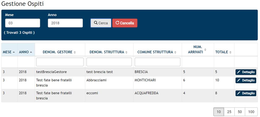 Figura 56: Gestione ospiti es. ricerca (operatore RL) 2.8.