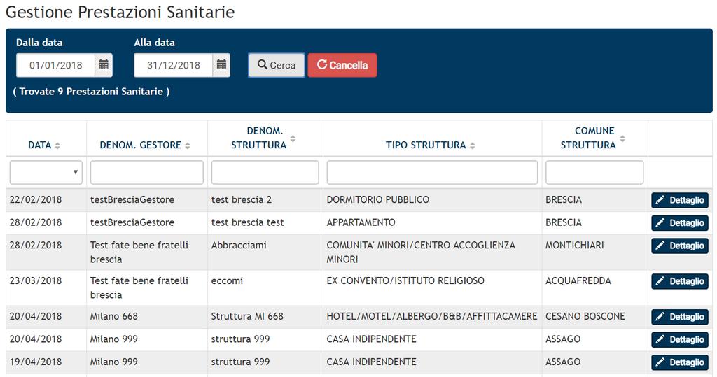 Figura 58: Gestione prestazioni sanitarie es.