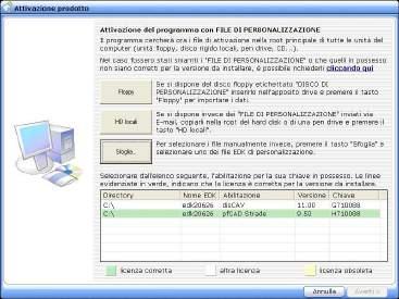 ottenere i file di attivazione completi dei dati dell utente e del codice di installazione.