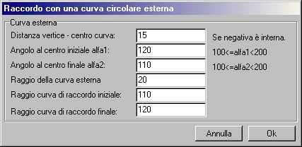 S.C.S. survey CAD system Tel.