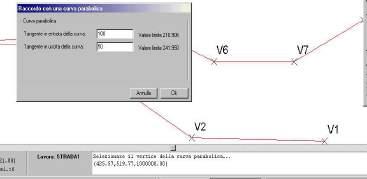 S.C.S. survey CAD system Tel.