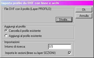 inserendo il nome del file DXF e predisponendo i settaggi come in figura che segue. FIGURA 15.4 Confermato con l OK, PFCAD STRADE esegue in sequenza una serie di operazioni in automatico.