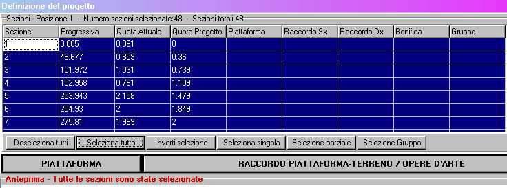 di scavo e pendenza 2 su 1 nelle zone con riporto. Daremo un solo gruppo di informazioni che verranno applicate in automatico a tutte le sezioni.