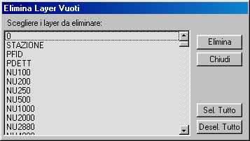 2.10 - Elimina Layer Vuoti FIGURA 2.6 PFCAD STRADE mostra la maschera di selezione di figura 2.6 in cui sono elencati tutti i layer che non contengono entità grafiche.