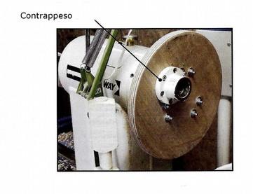 NORME DI SICUREZZA Con la tornitura eccentrica aggiungiamo: 1 Assicurarsi che le prese ed i punti di rotazione del pezzo siano sicuri, non partire mai con