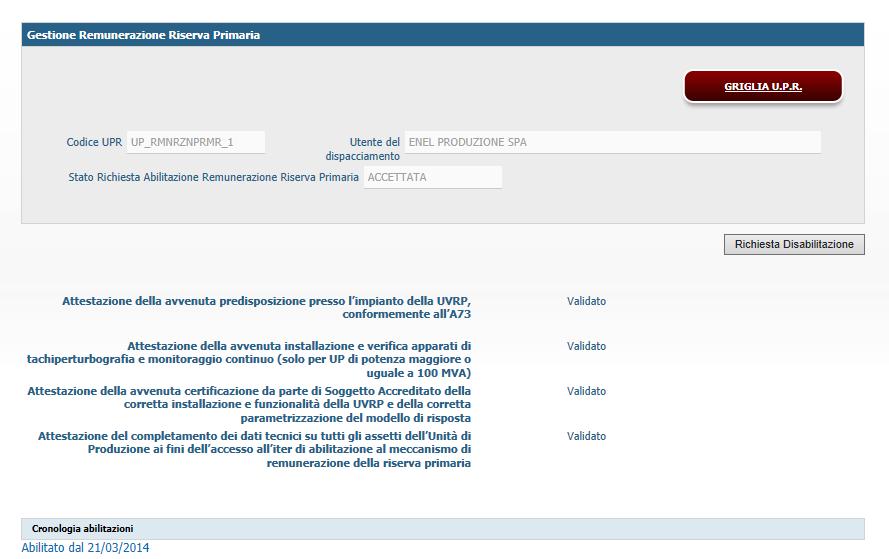 Pag. 17 Nella sezione Cronologia abilitazioni sarà specificata inoltre la data indicata da TERNA, dalla quale decorre l abilitazione alla remunerazione.