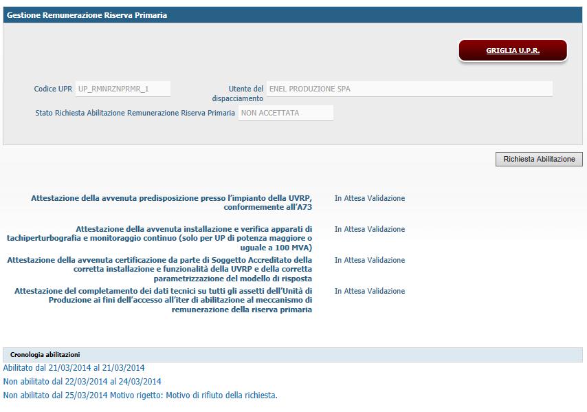 Pag. 20 Figura 20 - Richiesta non validata 3.1.