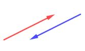 DIFFERENZA DI VETTORI Def. Dato un vettore, chiamiamo vettore opposto il vettore - che ha stesso modulo e stessa direzione di ma verso opposto.