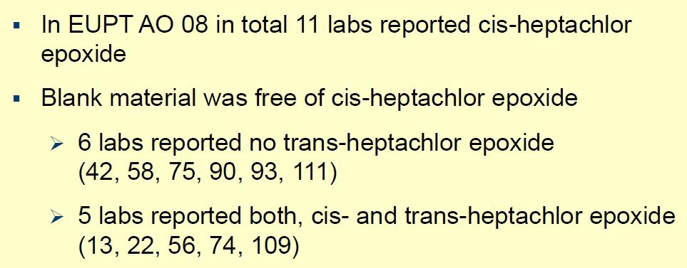 ) Lab italiani: 73-77 Lab italiani: nessuno Analiti fortificati su materiale test: o,p -DDT trans-heptachlor epoxide