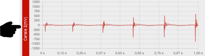 visualizzazione acquisizione La diagnostica è accessibile attraverso la connessione ethernet o da remoto, così da poter avere il controllo sullo stato di funzionamento dello strumento.