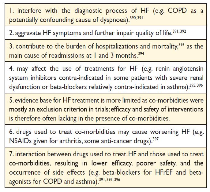 Importance of co-morbidities in