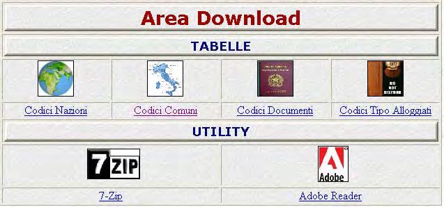 Area Download Consente all utente di scaricare le tabelle in formato Excel relative ai comuni italiani, agli stati, ai documenti validi ai fini identificativi ed ai tipi di alloggiato ammessi.