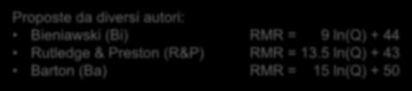 Tipo 1 Relazioni RMR Q Proposte da diversi autori: Bieniawski (Bi) RMR = 9 ln(q) + 44 Rutledge & Preston (R&P) RMR = 13.