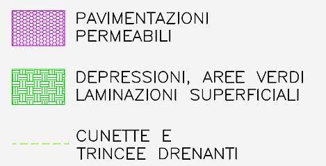 (m²) Sup. (ha) SUPERFICIE TOTALE 24'890 2.49 percent.