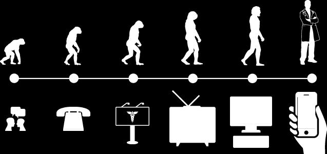 Telemedicina, mhealth, medical IoT 3. Robotica 4.