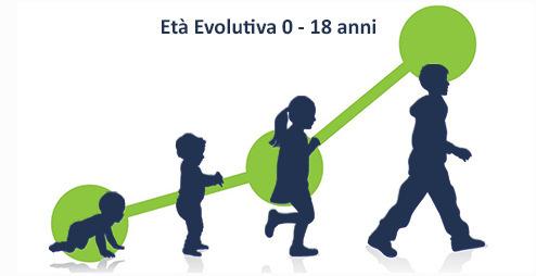 Età evolutiva o traiettorie di vita?