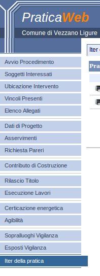 PraticaWeb nella configurazione di base gestisce la gran parte dei procedimenti edilizie previsti dalle normative vigenti Nazionali e Regionali (Permesso di Costruire, DIA, SCIA, Nulla Osta, Permessi