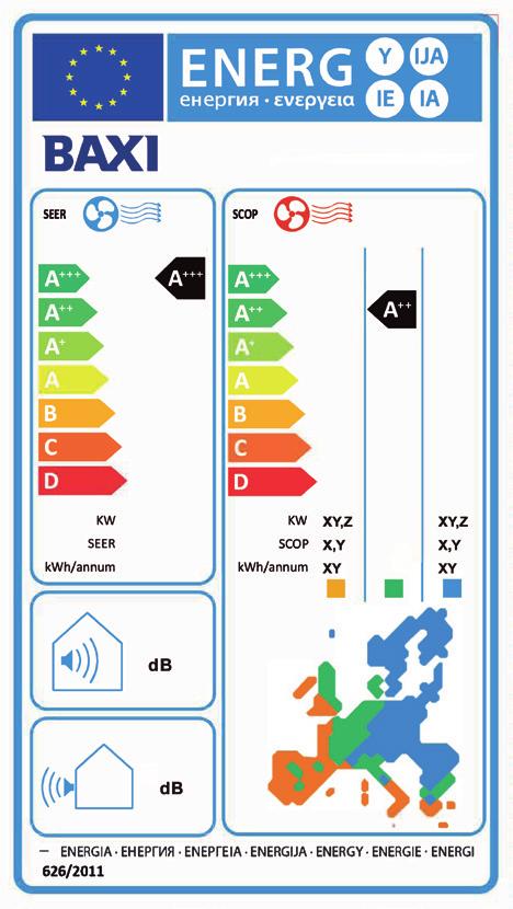 Baxi Dream Baxi consolida sempre di più la propria esperienza nel mondo della climatizzazione residenziale offrendo un ampia gamma di climatizzatori con il nuovo gas refrigerante ecologico R32.