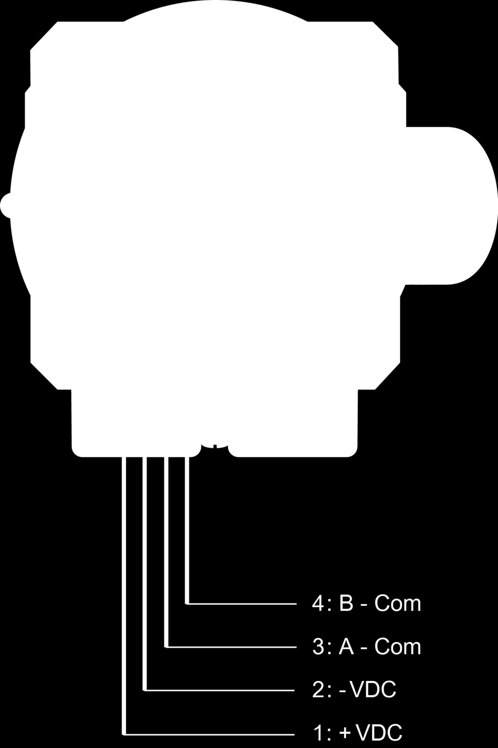 1. Collegare i fili ai terminali del core processor. 2. Reinstallare il coperchio del core processor.