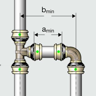 Utilizzo Distanza minima tra curva e raccordo a T: utensili tipo 2 (PT2), PT3-EH, PT3-AH, Pressgun 4B, 4E, 5 d 16 20 25 32 40 50 63 a min [mm] b min [mm] 36 36 46 44 57 57 60 46 50 62 73 94 108 124