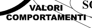 PROFESSIONALITÀ MONDO DEL LAVORO VALORI COMPORTAMENTI SOCIETÀ CONTESTO CULTURALE Quale