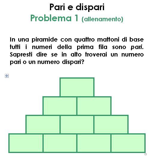 Piramidi, numeri pari e dispari,