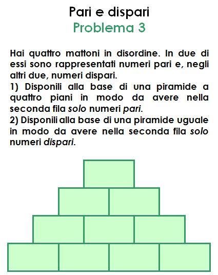 Piramidi, numeri pari e dispari,