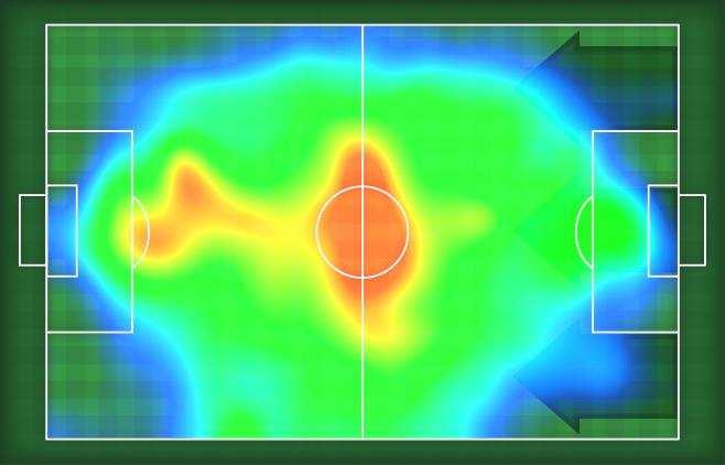 HEATMAP T T Stampato