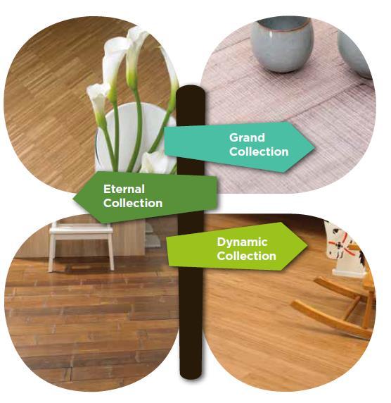 pavimento in bambù che si adatta meglio alle tue esigenze?