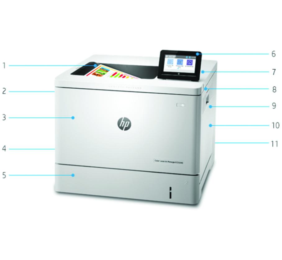 Panoramica del prodotto Nell'illustrazione: stampante Managed HP Color LaserJet E55040dw 1. Vassoio di raccolta da 250 fogli 2. Wireless direct integrato/nfc touch-to-print 3.