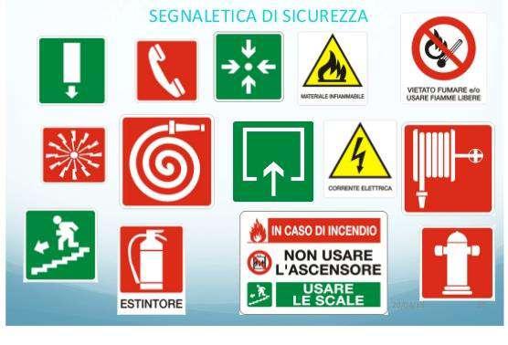 Segnaletica di emergenza La segnaletica relativa alla Prevenzione ncendi si compone di più segnali con funzione di: Avvertimento: evidenzia le condizioni di pericolo capaci di determinare l'insorgere