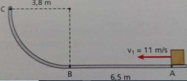 Calcola l accelerazione del bambino sapendo che il coefficiente di attrito dinamico fra il bambino e lo scivolo è 0,315. Rappresenta graficamente le forze agenti.