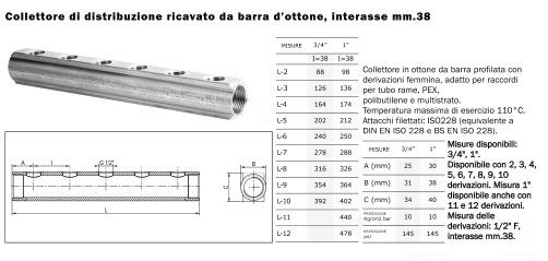 Collettori di