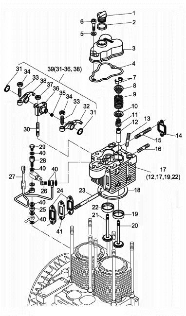 TESTATA - CYLINDER 3 CODICE - CODE DESCRIZIONE - DESCRIPTION QT 1 F-02003 TAPPO - LUBE OIL FILLER CAP 2 F-02004 GUARNIZIONE - GASKET RUBBER 3 F-02001 TESTATA - CIYLINDER 4 F-02002 GUARNIZIONE -