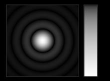 Effetto di diffrazione L immagine di un punto, la cosiddetta point spread function