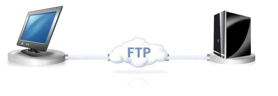 Gestione dei backup Creazione di una politica di backup avanzata 125 Informazioni sull'utilizzo di un server FTP come destinazione di Copia offsite L'utilizzo di un server FTP come destinazione di