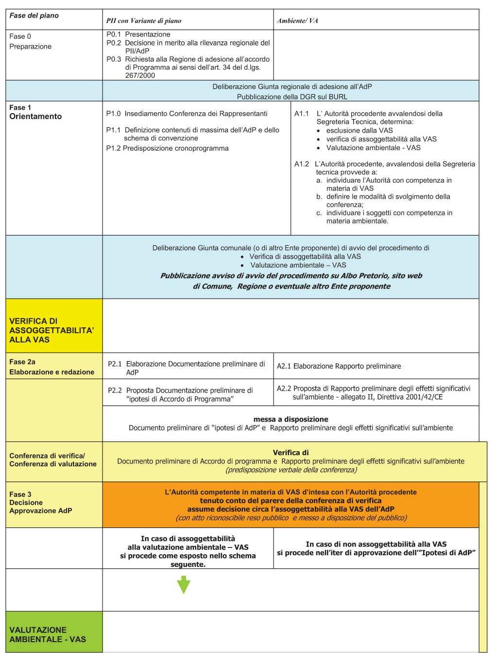 Comune di Pogliano P.I.