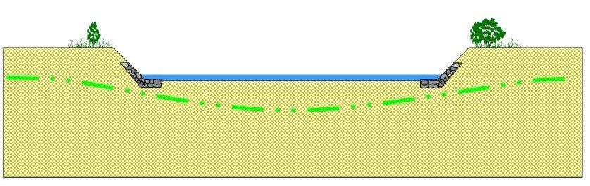 L'attraversamento ricade nel tratto medio - basso del corso d'acqua (a circa 13 km dalla foce), nei pressi dell'area industriale di "Spaccio Romitelli", in un ambito di confine tra i territori di