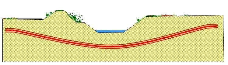 d'ete. Nell intorno dell attraversamento il corso d'acqua assume un andamento longitudinale moderatamente sinuoso.