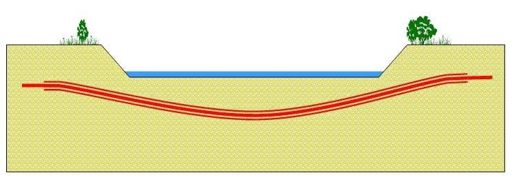 Nell intorno dell attraversamento il corso d'acqua presenta un andamento longitudinale significativamente sinuoso.