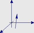 Enegia del campo eleico e magneico Campi amonici (dipendenza e jω ) W e e W m sono valoi isananei. Se E ed H oscillano nel empo, anche W e e W m vaiano di conseguenza.