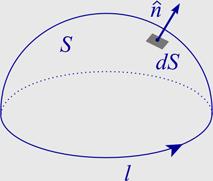 Teoemi di analisi veoiale Dao un campo veoiale si hanno quese idenià: Teoema della divegenza: Il flusso di aaveso la supeficie chiusa S è uguale all inegale della divegenza di nel volume V acchiuso