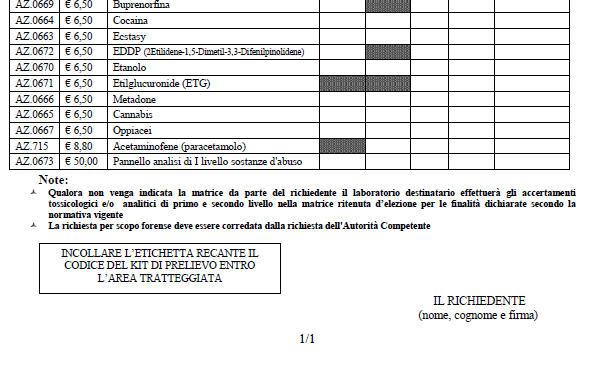 CQRC: Modulo di