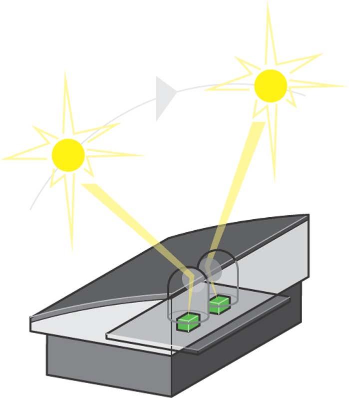 Sensore solare G 134