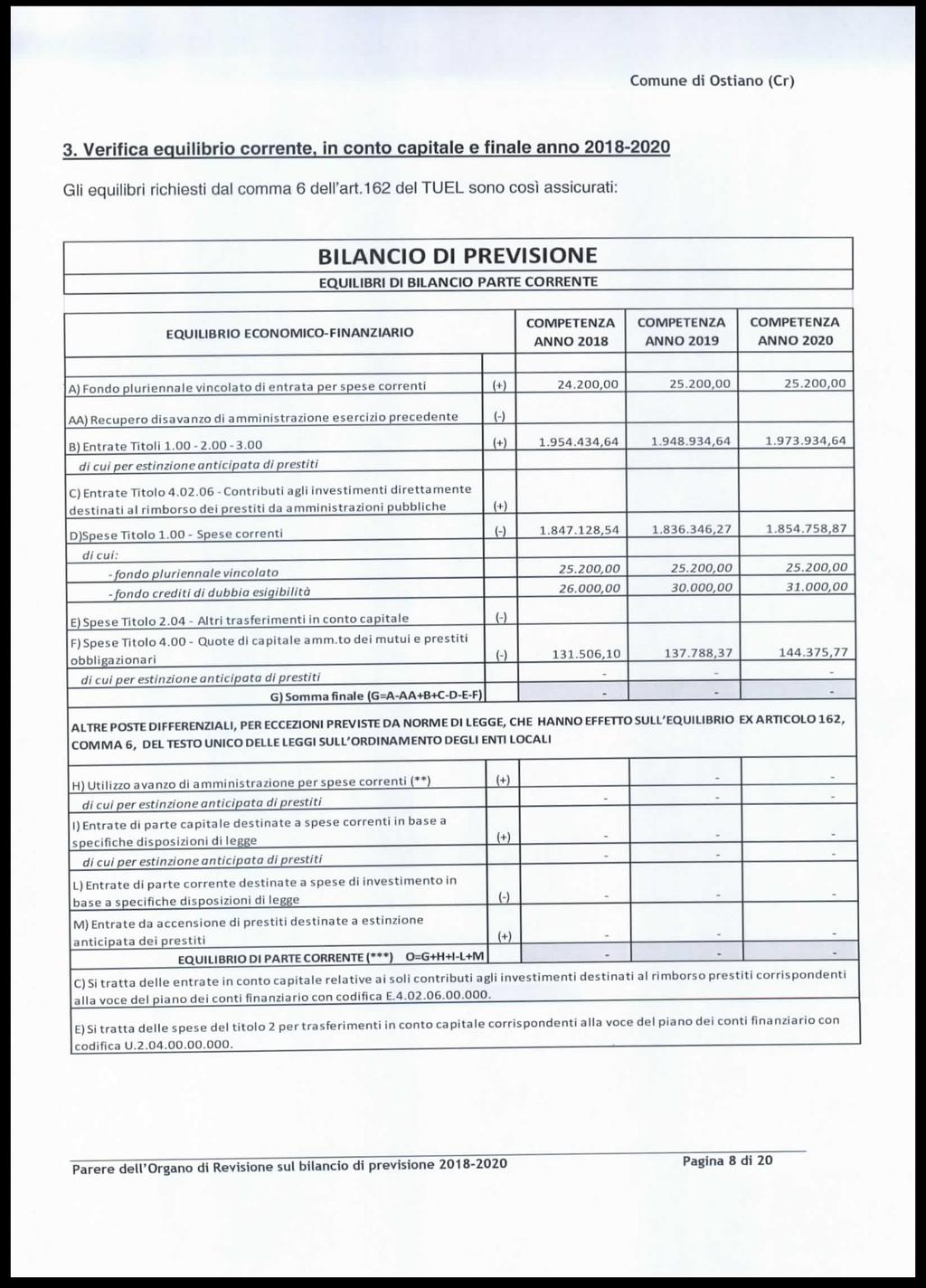 3. Veifica equilibio coente, in conto capitale e finale anno 20182020 Gli equilibi ichiesti dal comma 6 dell'at.