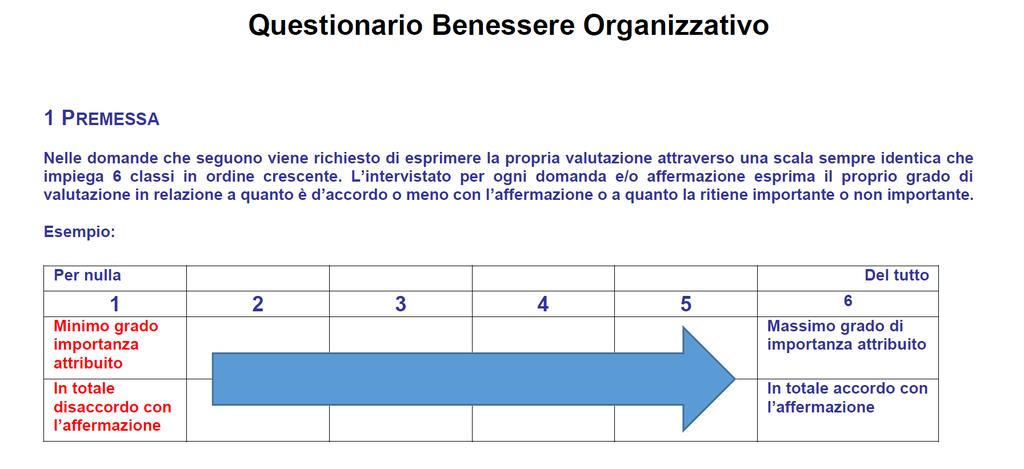 Modalità