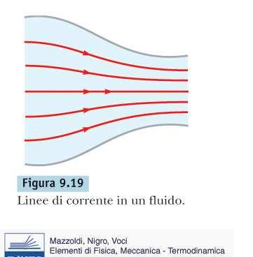 Per escriere il moto el fluio ci si pone in un punto P(x,y,z) el conotto e se cerca i eterminare la elocità (x,y,z,t) egli elementi i fluio che passano nel punto P (escrizione Euleriana el moto)