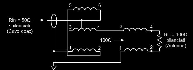 Quello di Fig.3 è lo schema elettrico considerato per il balun 2:1 pensato per alimentare l antenna OCFD. 1:2 1:1 Fig.