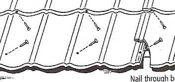 6 Inchiodare le tegole In piedi all estremità anteriore della tegola (dove va l asse) e inchiodare ogni tegola al bordo frontale nel punto più alto (calpestando le tegole si mantengono bene